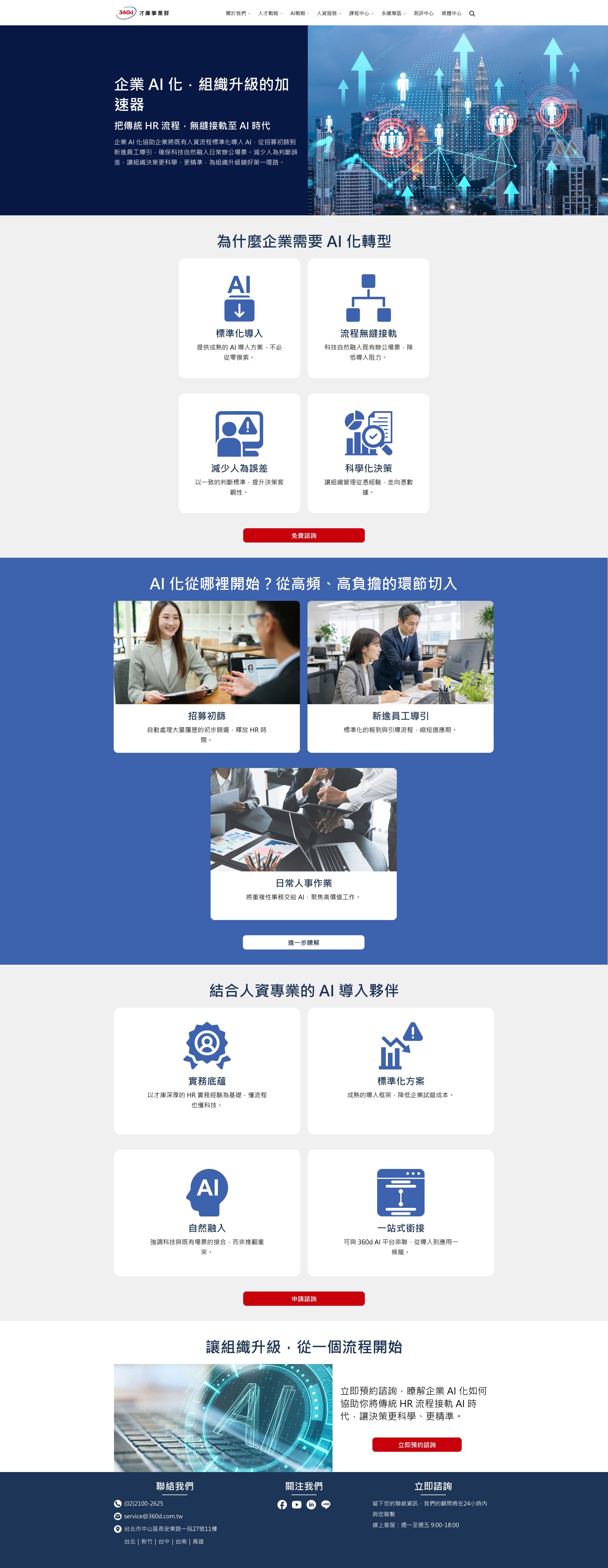 AI戰略｜企業AI化（設計稿）