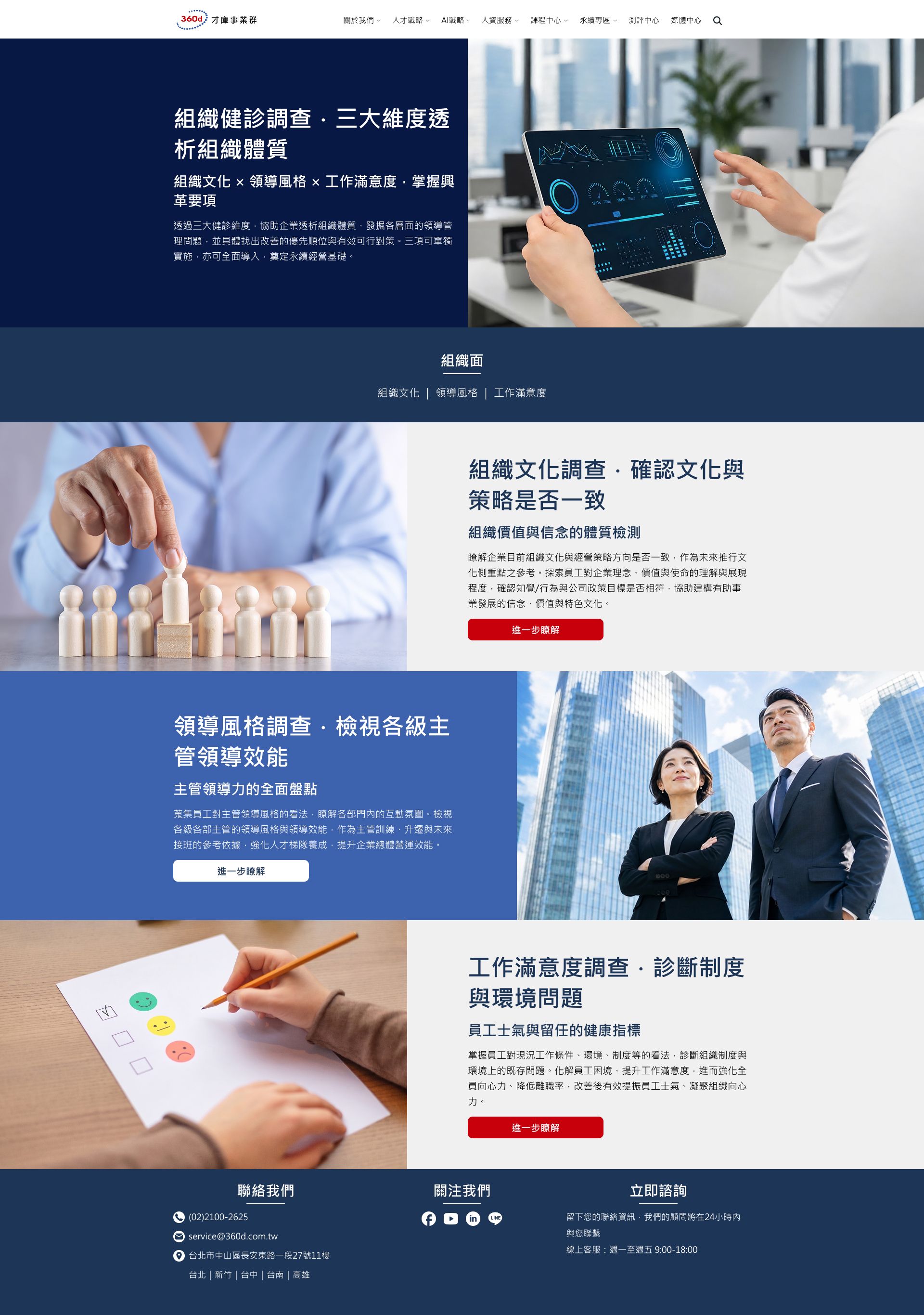 心理測評｜組織面（設計稿）