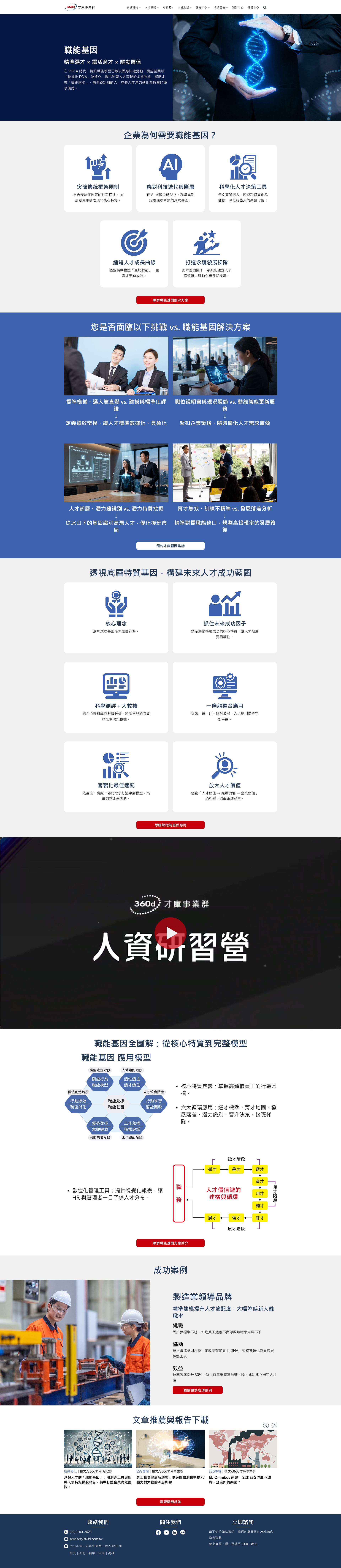 職能基因（設計稿）