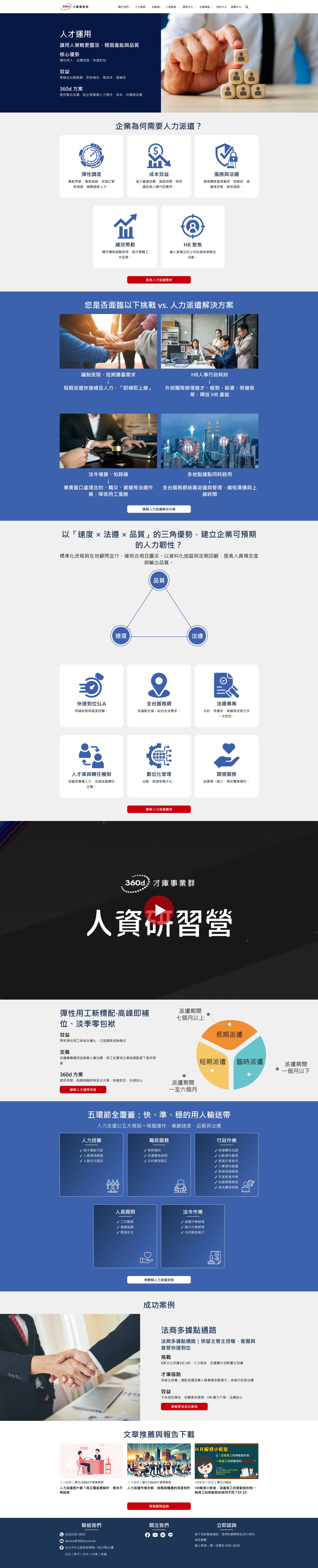 人才運用：人力派遣＆工作外包（設計稿）