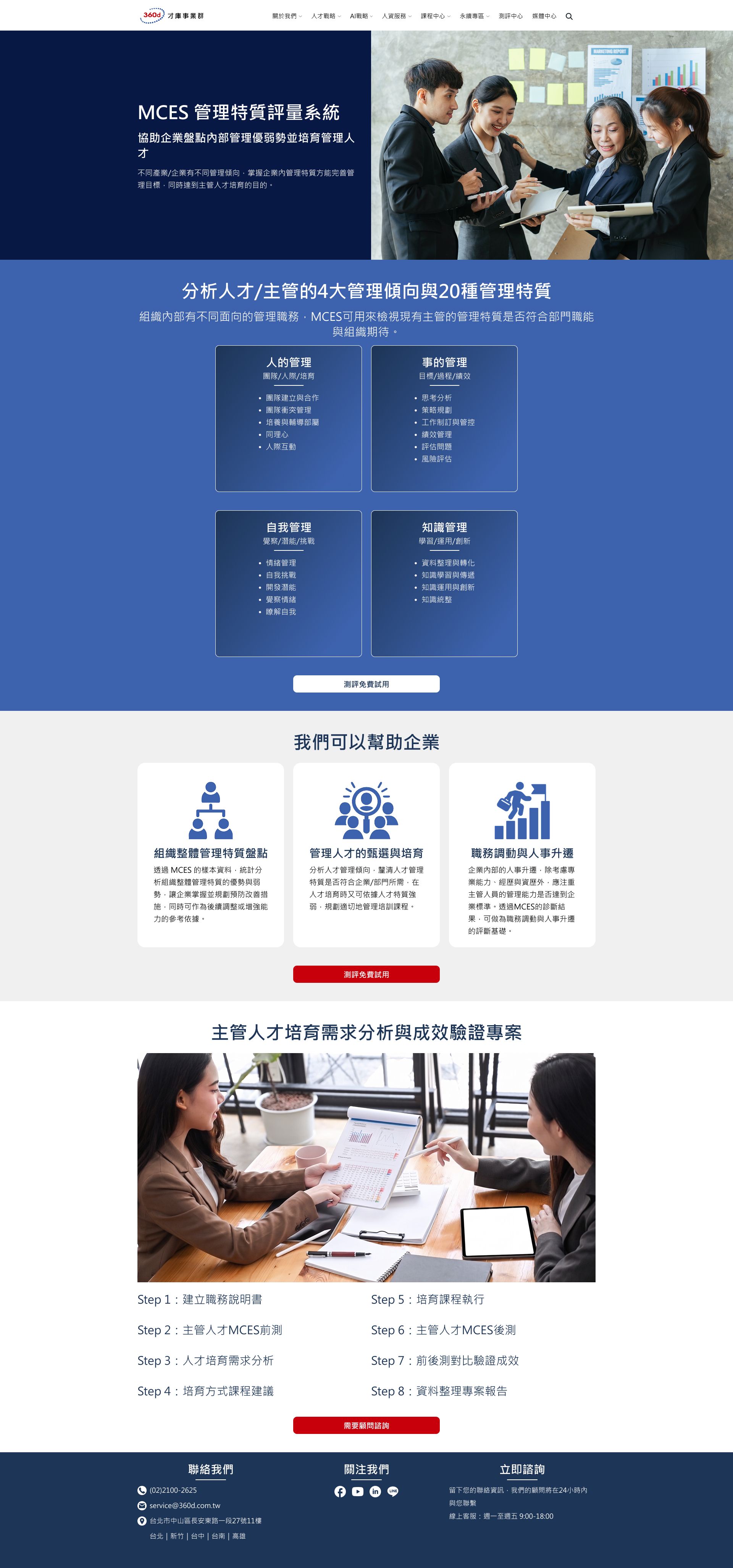 MCES 管理特質評量（設計稿）