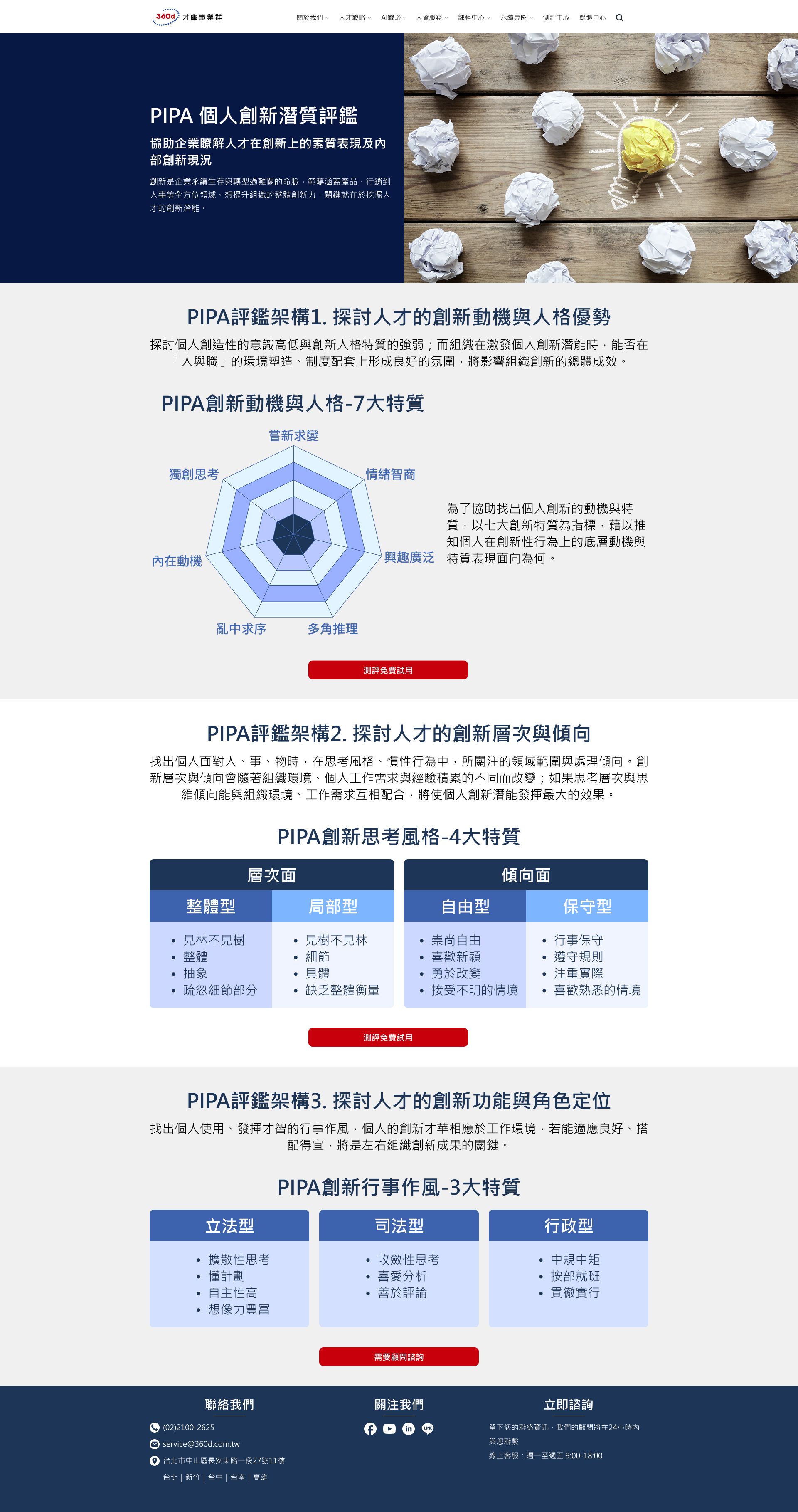 PIPA 個人創新潛質（設計稿）