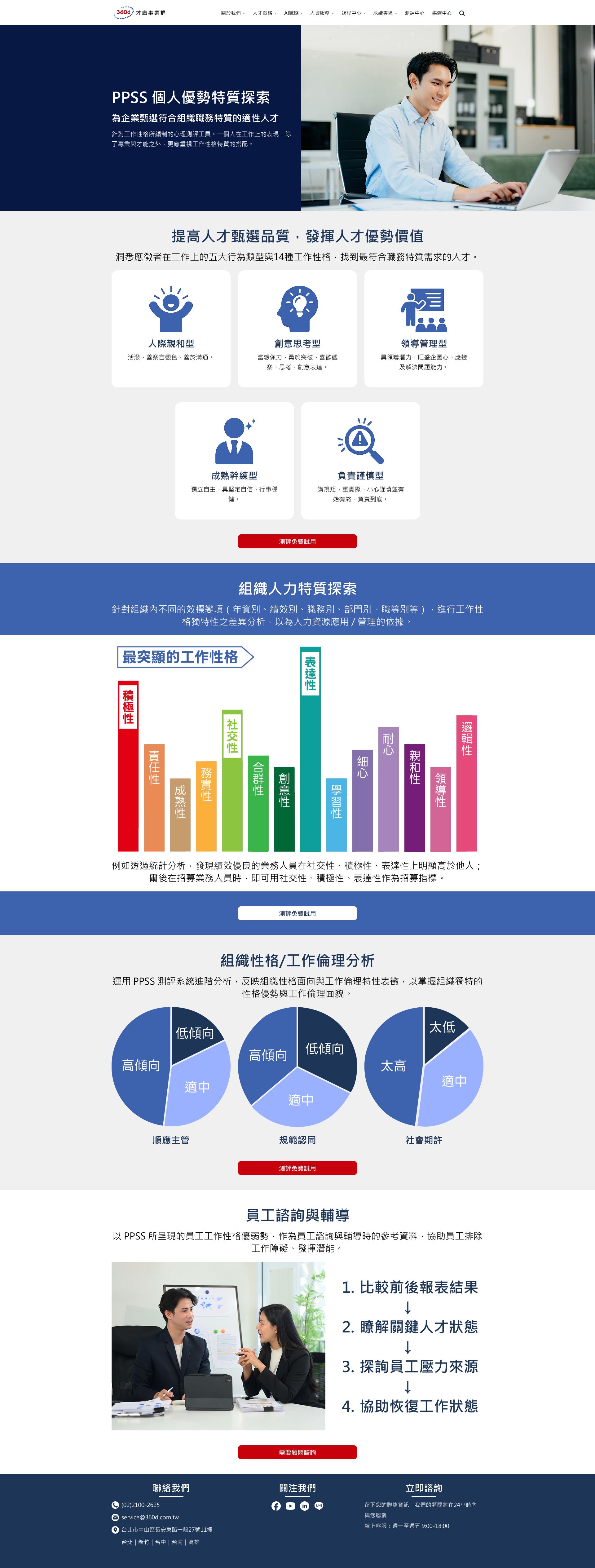 PPSS 個人工作性格（設計稿）